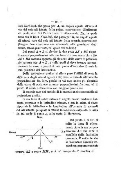 Rivista marittima