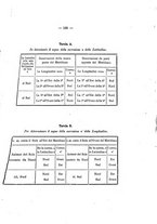 giornale/VEA0006012/1875/V.3/00000213