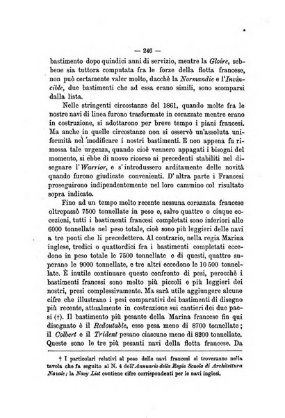 Rivista marittima