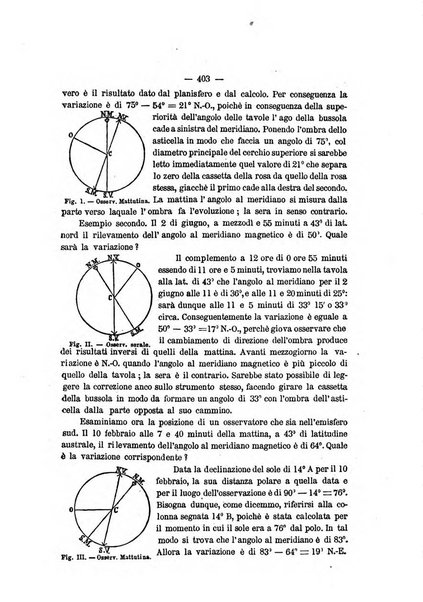 Rivista marittima