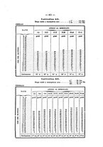 giornale/VEA0006012/1875/V.3/00000435