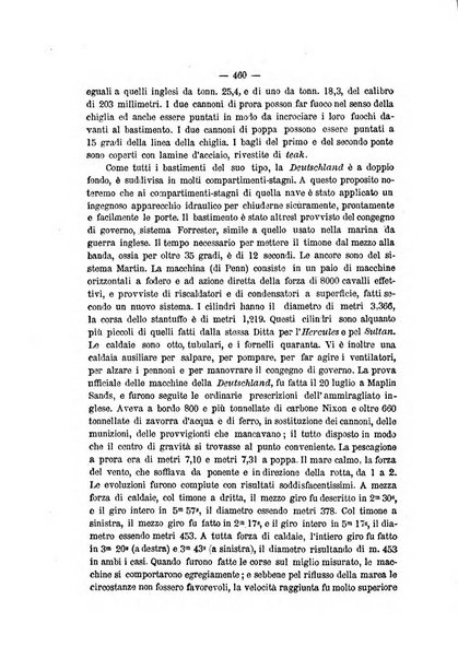 Rivista marittima