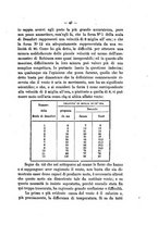 giornale/VEA0006012/1875/V.4/00000047