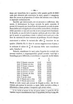 giornale/VEA0006012/1875/V.4/00000207