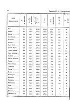 giornale/VEA0006012/1875/V.4/00000232