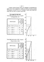 giornale/VEA0006012/1875/V.4/00000489