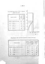 giornale/VEA0006012/1875/V.4/00000490