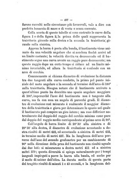 Rivista marittima