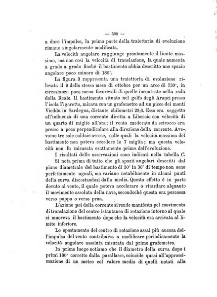 Rivista marittima