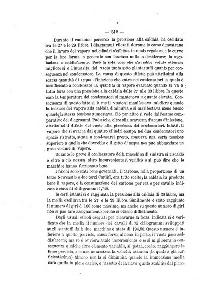 Rivista marittima