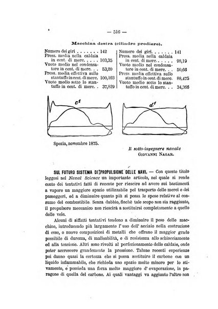 Rivista marittima