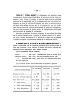 giornale/VEA0006012/1875/V.4/00000630