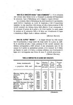 giornale/VEA0006012/1875/V.4/00000632