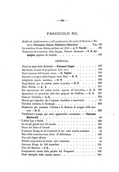 Rivista marittima