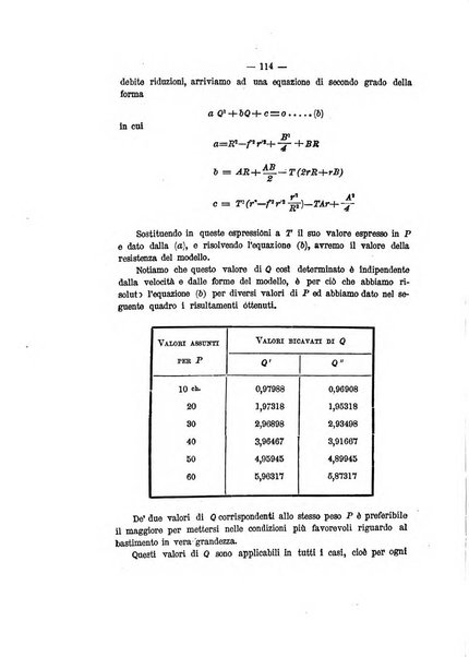 Rivista marittima