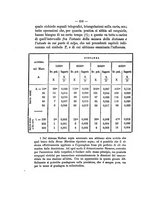 giornale/VEA0006012/1876/V.1/00000232