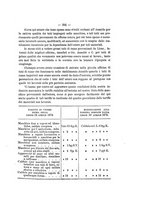 giornale/VEA0006012/1876/V.1/00000367