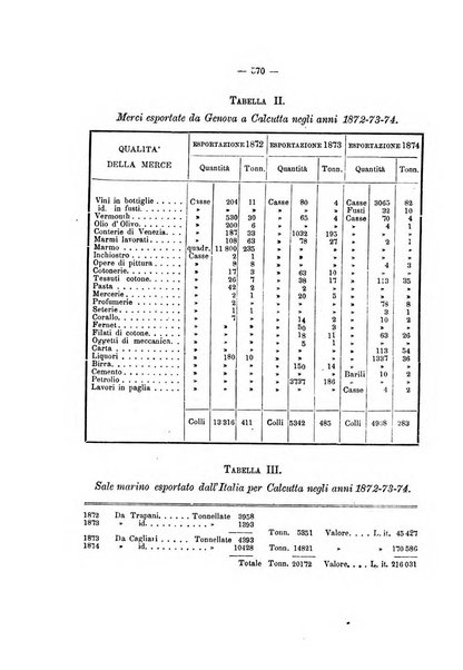 Rivista marittima