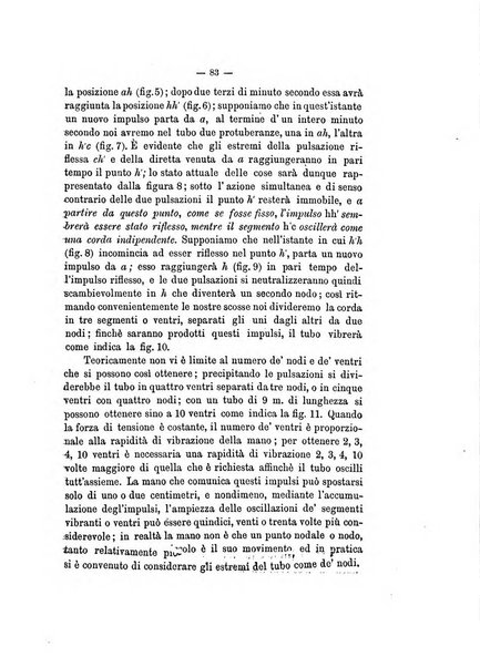 Rivista marittima