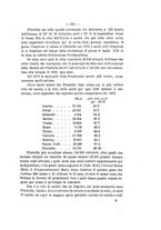 giornale/VEA0006012/1876/V.3/00000145