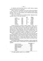 giornale/VEA0006012/1876/V.3/00000148