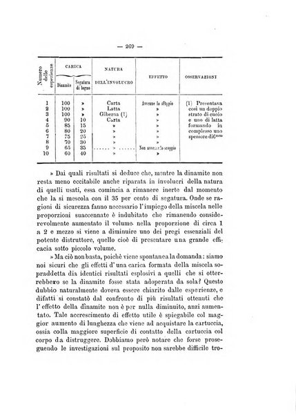 Rivista marittima