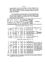 giornale/VEA0006012/1876/V.3/00000410