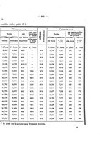 giornale/VEA0006012/1876/V.3/00000523