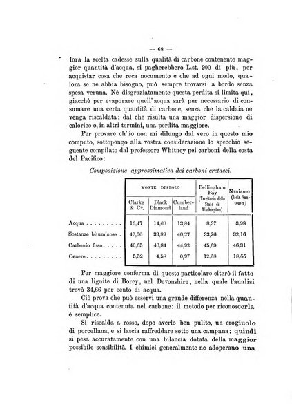 Rivista marittima