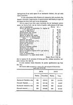 giornale/VEA0006012/1877/V.1/00000190