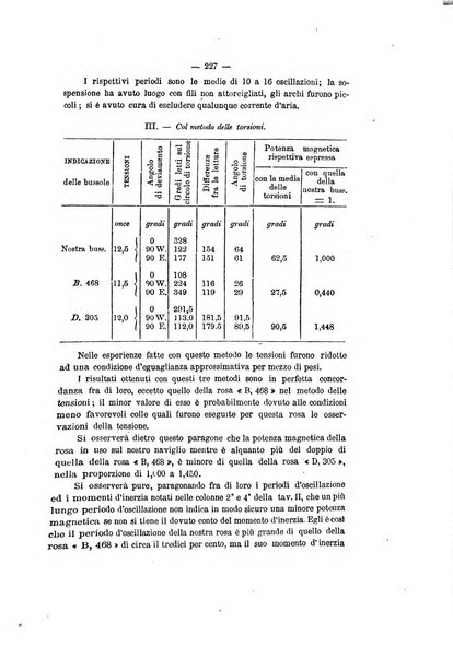 Rivista marittima