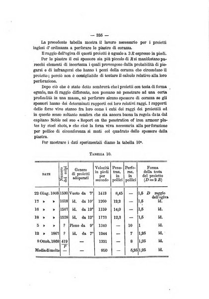 Rivista marittima