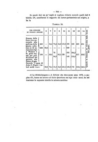 Rivista marittima