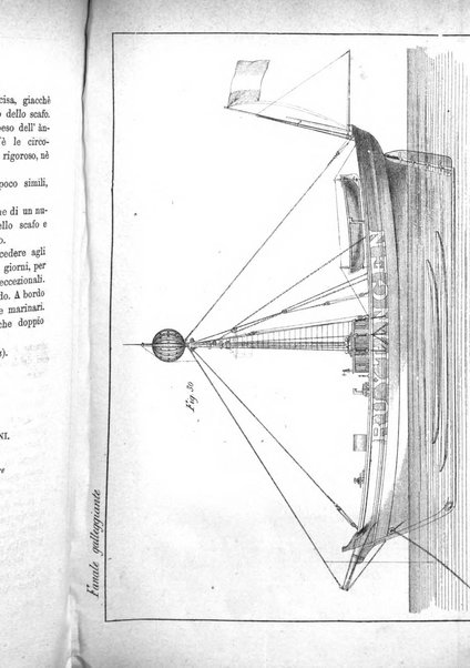 Rivista marittima