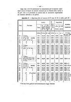 giornale/VEA0006012/1877/V.2/00000542