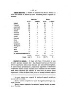 giornale/VEA0006012/1877/V.2/00000595