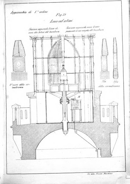 Rivista marittima