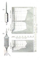 giornale/VEA0006012/1877/V.3/00000123