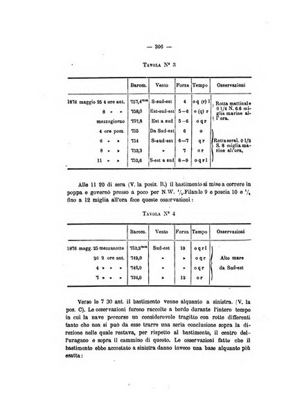 Rivista marittima