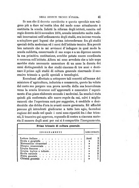 Rivista marittima