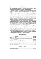 giornale/VEA0006012/1877/V.4/00000484