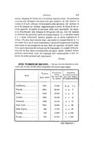 giornale/VEA0006012/1878/V.1/00000351