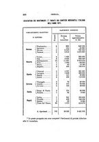 giornale/VEA0006012/1878/V.1/00000494