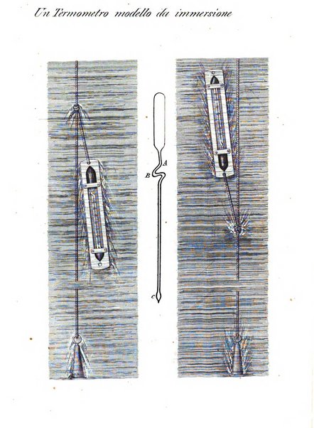 Rivista marittima