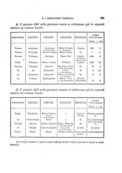 Rivista marittima