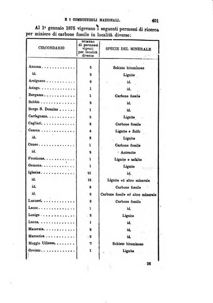 Rivista marittima