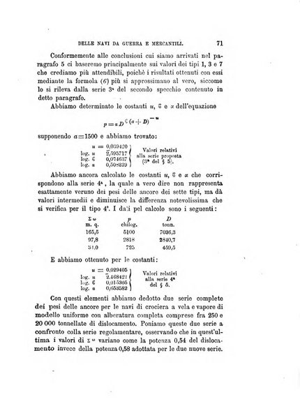 Rivista marittima