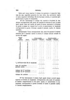 giornale/VEA0006012/1878/V.3/00000540