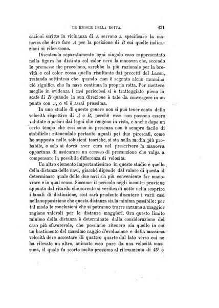 Rivista marittima