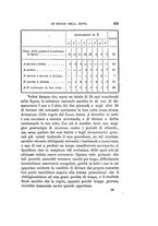 giornale/VEA0006012/1878/V.4/00000497